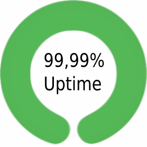 Uptime 99,99%